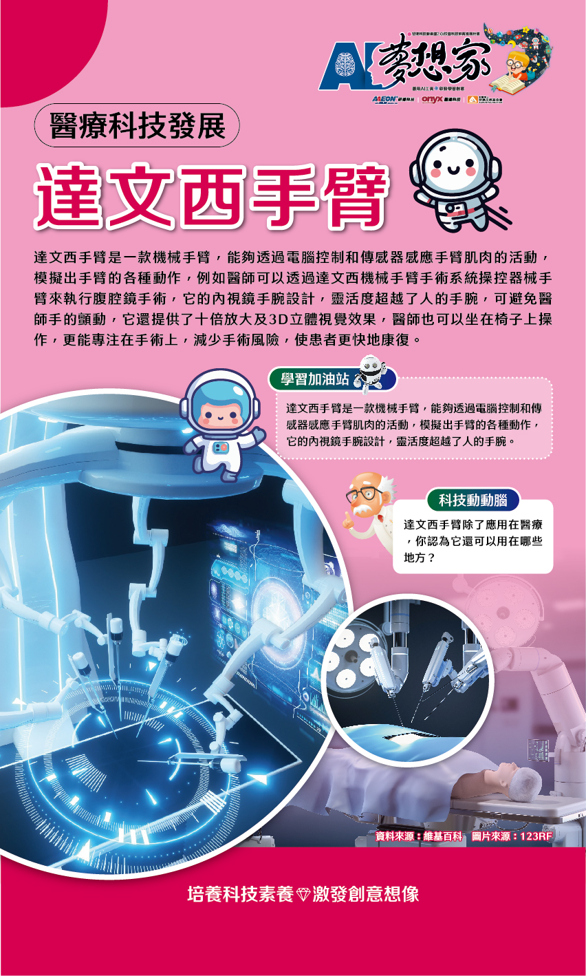 達文西手術手臂